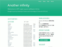 Tablet Screenshot of debian.ustc.edu.cn