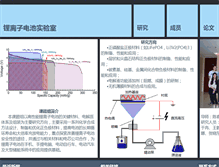 Tablet Screenshot of libattery.ustc.edu.cn